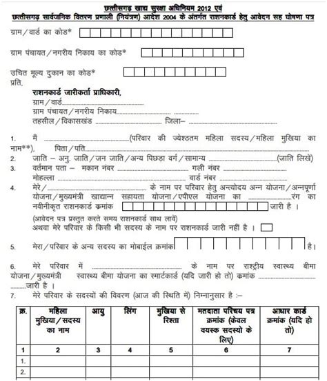 cg ration card form pdf